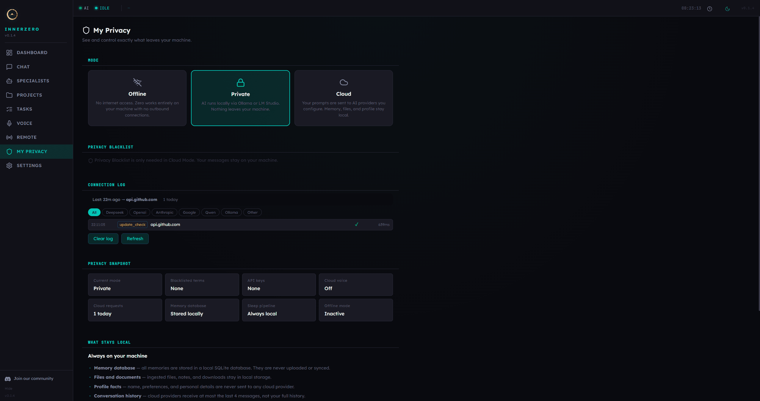 InnerZero My Privacy dashboard showing Offline, Private, and Cloud mode selector with connection log and privacy snapshot